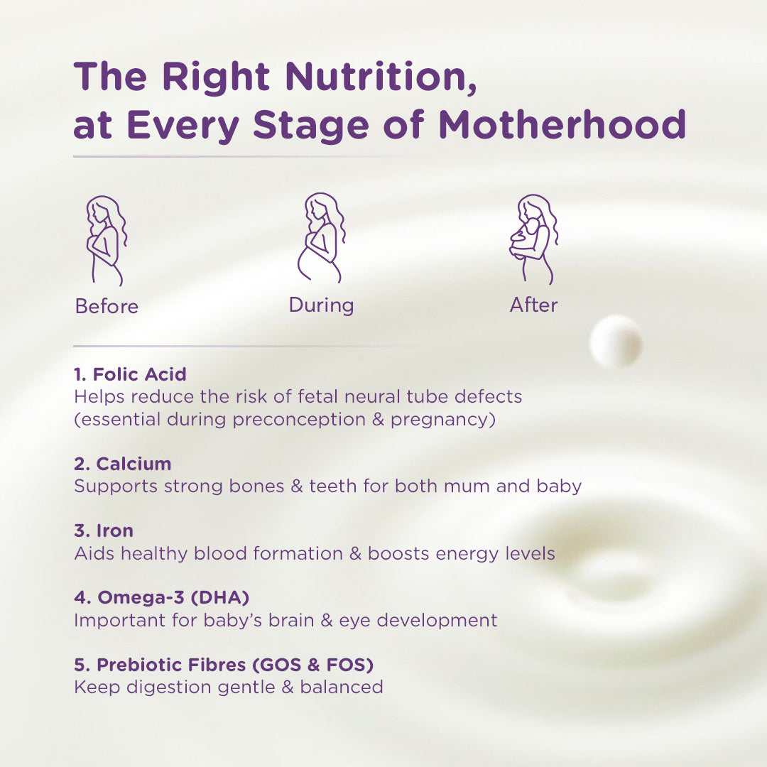 Mothers Nutrition | 2-Pack Value Bundle